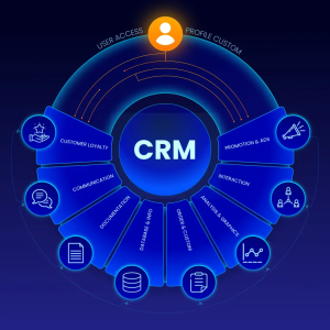 CRM Development